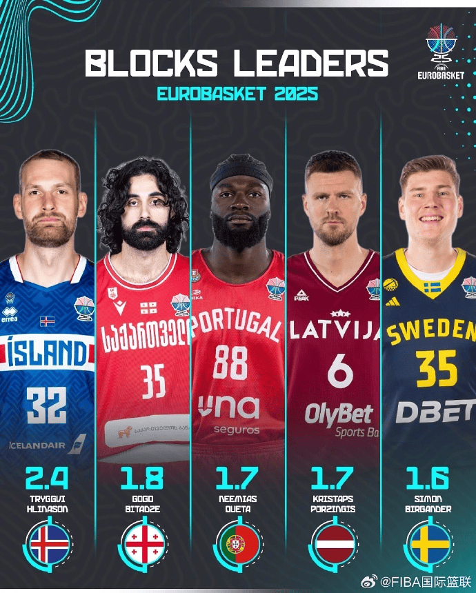 场均, img 场均, img