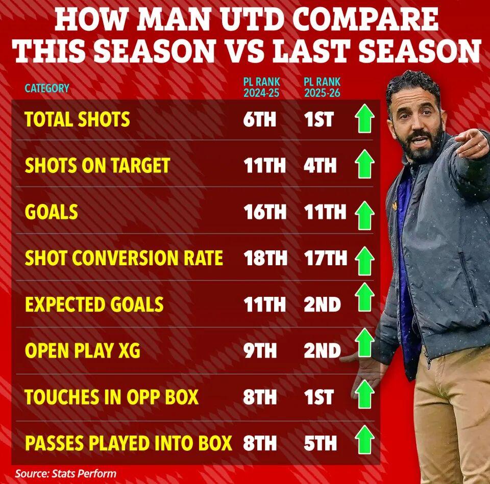 iom, 超进行到第 iom, 超进行到第