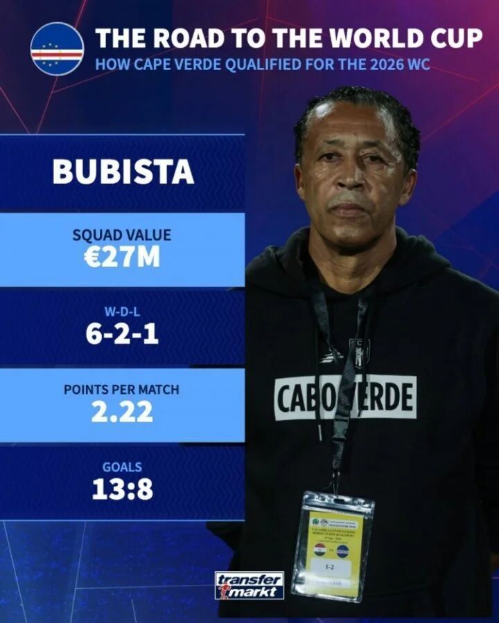 历史性地首, gtimg, VYAwU 历史性地首, gtimg, VYAwU